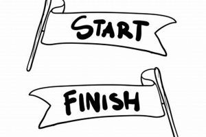 Task Finish to Start: Project Completion Guide Best Final Touch: Elevate Your Projects with Professional Finishing Task Finish to Start: Project Completion Guide | Best Final Touch: Elevate Your Projects with Professional Finishing