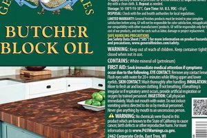 Best General Finishes Butcher Block: Tips & Tricks Best Final Touch: Elevate Your Projects with Professional Finishing Best General Finishes Butcher Block: Tips & Tricks | Best Final Touch: Elevate Your Projects with Professional Finishing