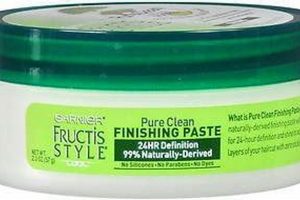 Best Garnier Fructis Finishing Paste for Textured Styles Best Final Touch: Elevate Your Projects with Professional Finishing Best Garnier Fructis Finishing Paste for Textured Styles | Best Final Touch: Elevate Your Projects with Professional Finishing