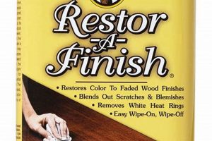 Easy Restore a Finish Guide: Revive & Protect! Best Final Touch: Elevate Your Projects with Professional Finishing Easy Restore a Finish Guide: Revive & Protect! | Best Final Touch: Elevate Your Projects with Professional Finishing