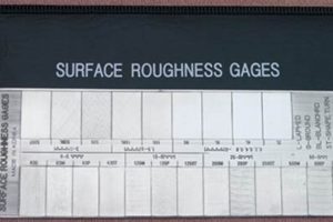 Best Surface Finish Gage Guide: Types & Uses Best Final Touch: Elevate Your Projects with Professional Finishing Best Surface Finish Gage Guide: Types & Uses | Best Final Touch: Elevate Your Projects with Professional Finishing