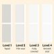 Sheetrock Finishing: Understanding Finish Levels Guide | Best Final Touch: Elevate Your Projects with Professional Finishing