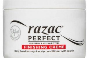 Razac Perfect Finishing Creme: The Ultimate Shine & Smooth Best Final Touch: Elevate Your Projects with Professional Finishing Razac Perfect Finishing Creme: The Ultimate Shine & Smooth | Best Final Touch: Elevate Your Projects with Professional Finishing