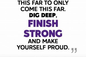 Project Finish Quotes: End Strong, Learn More Best Final Touch: Elevate Your Projects with Professional Finishing Project Finish Quotes: End Strong, Learn More | Best Final Touch: Elevate Your Projects with Professional Finishing
