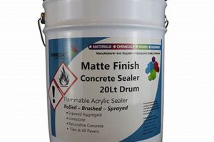 Best Concrete Sealer Matte Finish: Protect & Beautify! Best Final Touch: Elevate Your Projects with Professional Finishing Best Concrete Sealer Matte Finish: Protect & Beautify! | Best Final Touch: Elevate Your Projects with Professional Finishing
