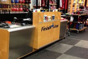 Destin Finish Line: Florida Race Endpoints & Getaways Best Final Touch: Elevate Your Projects with Professional Finishing Destin Finish Line: Florida Race Endpoints & Getaways | Best Final Touch: Elevate Your Projects with Professional Finishing
