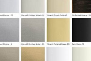 Find Your Finish: Kohler Finish Samples Guide & More Best Final Touch: Elevate Your Projects with Professional Finishing Find Your Finish: Kohler Finish Samples Guide & More | Best Final Touch: Elevate Your Projects with Professional Finishing