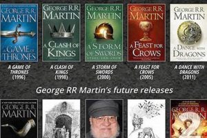 Book's End? Has George RR Martin Finished Game of Thrones Yet? Best Final Touch: Elevate Your Projects with Professional Finishing Book's End? Has George RR Martin Finished Game of Thrones Yet? | Best Final Touch: Elevate Your Projects with Professional Finishing