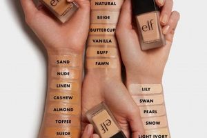 Is e.l.f. Flawless Finish Foundation Any Good? Review! Best Final Touch: Elevate Your Projects with Professional Finishing Is e.l.f. Flawless Finish Foundation Any Good? Review! | Best Final Touch: Elevate Your Projects with Professional Finishing
