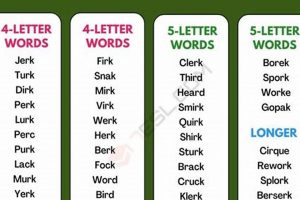 Words Rhyming with Finish: Ending Strong! Best Final Touch: Elevate Your Projects with Professional Finishing Words Rhyming with Finish: Ending Strong! | Best Final Touch: Elevate Your Projects with Professional Finishing