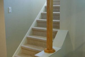 Basement Steps: How to Finish Basement Steps the Right Way Best Final Touch: Elevate Your Projects with Professional Finishing Basement Steps: How to Finish Basement Steps the Right Way | Best Final Touch: Elevate Your Projects with Professional Finishing