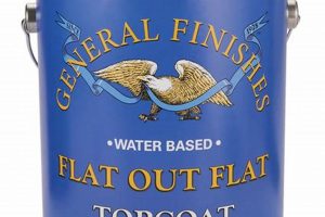 Achieve the Perfect Matte Finish: General Finishes Flat Out Flat Tips Best Final Touch: Elevate Your Projects with Professional Finishing Achieve the Perfect Matte Finish: General Finishes Flat Out Flat Tips | Best Final Touch: Elevate Your Projects with Professional Finishing