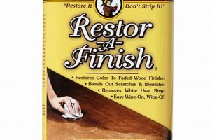 Easy Guide: Restore Finish on Wood Like a Pro! Best Final Touch: Elevate Your Projects with Professional Finishing Easy Guide: Restore Finish on Wood Like a Pro! | Best Final Touch: Elevate Your Projects with Professional Finishing