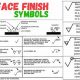 Decoded: Finish Surface Symbol Guide & Specs | Best Final Touch: Elevate Your Projects with Professional Finishing