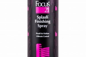 Achieve Lasting Hold: Focus 21 Splash Finishing Spray Review Best Final Touch: Elevate Your Projects with Professional Finishing Achieve Lasting Hold: Focus 21 Splash Finishing Spray Review | Best Final Touch: Elevate Your Projects with Professional Finishing