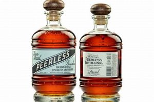 Taste the Tropics: Peerless Rum Barrel Finished Bourbon Finish Best Final Touch: Elevate Your Projects with Professional Finishing Taste the Tropics: Peerless Rum Barrel Finished Bourbon Finish | Best Final Touch: Elevate Your Projects with Professional Finishing
