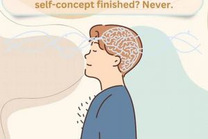 Unveiling: When is Self-Concept Development Finished? Guide Best Final Touch: Elevate Your Projects with Professional Finishing Unveiling: When is Self-Concept Development Finished? Guide | Best Final Touch: Elevate Your Projects with Professional Finishing