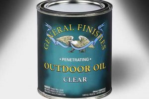 Best General Finishes Outdoor Oil: Pros & Cons! Best Final Touch: Elevate Your Projects with Professional Finishing Best General Finishes Outdoor Oil: Pros & Cons! | Best Final Touch: Elevate Your Projects with Professional Finishing