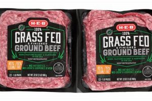 Why Grass Fed Finished Beef is Great: Health & Taste Best Final Touch: Elevate Your Projects with Professional Finishing Why Grass Fed Finished Beef is Great: Health & Taste | Best Final Touch: Elevate Your Projects with Professional Finishing