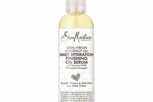 Best Shea Moisture Oil Serum: Hydrate & Shine! Best Final Touch: Elevate Your Projects with Professional Finishing Best Shea Moisture Oil Serum: Hydrate & Shine! | Best Final Touch: Elevate Your Projects with Professional Finishing