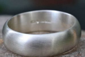 Sleek Style: Satin Finish Ring Guide + Care Best Final Touch: Elevate Your Projects with Professional Finishing Sleek Style: Satin Finish Ring Guide + Care | Best Final Touch: Elevate Your Projects with Professional Finishing