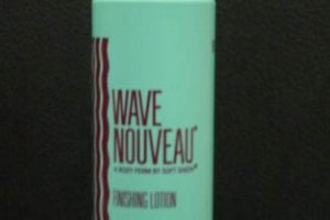 Best Wave Nouveau Finishing Lotion: Define & Shine! Best Final Touch: Elevate Your Projects with Professional Finishing Best Wave Nouveau Finishing Lotion: Define & Shine! | Best Final Touch: Elevate Your Projects with Professional Finishing