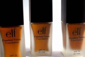 e.l.f. Flawless Finish: See Foundation Swatches & Shades Guide Best Final Touch: Elevate Your Projects with Professional Finishing e.l.f. Flawless Finish: See Foundation Swatches & Shades Guide | Best Final Touch: Elevate Your Projects with Professional Finishing