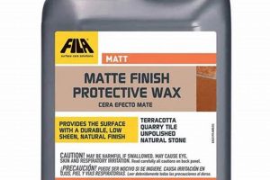 Enhance Your Matte Finish with Fila Protective Wax! Best Final Touch: Elevate Your Projects with Professional Finishing Enhance Your Matte Finish with Fila Protective Wax! | Best Final Touch: Elevate Your Projects with Professional Finishing