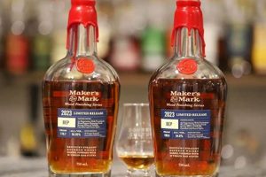 Wood-Crafted: Maker's Mark Wood Finishing Series 2023 Review Best Final Touch: Elevate Your Projects with Professional Finishing Wood-Crafted: Maker's Mark Wood Finishing Series 2023 Review | Best Final Touch: Elevate Your Projects with Professional Finishing