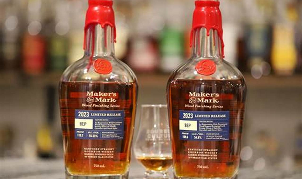 Wood-Crafted: Maker's Mark Wood Finishing Series 2023 Review Best Final Touch: Elevate Your Projects with Professional Finishing Wood-Crafted: Maker's Mark Wood Finishing Series 2023 Review | Best Final Touch: Elevate Your Projects with Professional Finishing
