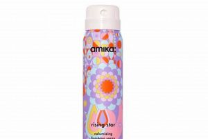 Best Amika Finishing Spray: Style & Shine! Best Final Touch: Elevate Your Projects with Professional Finishing Best Amika Finishing Spray: Style & Shine! | Best Final Touch: Elevate Your Projects with Professional Finishing