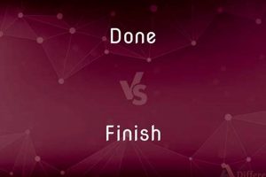 Task Done vs Finished: The Completion Guide Best Final Touch: Elevate Your Projects with Professional Finishing Task Done vs Finished: The Completion Guide | Best Final Touch: Elevate Your Projects with Professional Finishing