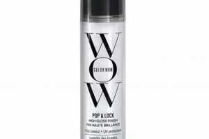 Achieve Wow with Pop & Lock High Gloss Finish - Guide! Best Final Touch: Elevate Your Projects with Professional Finishing Achieve Wow with Pop & Lock High Gloss Finish - Guide! | Best Final Touch: Elevate Your Projects with Professional Finishing