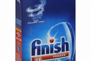 Best Finish Dishwasher Powder Detergent | [Year] Guide | Best Final Touch: Elevate Your Projects with Professional Finishing