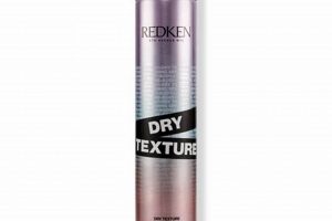 Best Dry Texture Finishing Spray: Volume & Hold Best Final Touch: Elevate Your Projects with Professional Finishing Best Dry Texture Finishing Spray: Volume & Hold | Best Final Touch: Elevate Your Projects with Professional Finishing