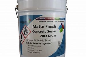 Best Matte Finish Concrete Sealer: Reviews & Guide Best Final Touch: Elevate Your Projects with Professional Finishing Best Matte Finish Concrete Sealer: Reviews & Guide | Best Final Touch: Elevate Your Projects with Professional Finishing