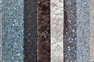 Concrete Block Finishes: Styles & Durable Coatings Best Final Touch: Elevate Your Projects with Professional Finishing Concrete Block Finishes: Styles & Durable Coatings | Best Final Touch: Elevate Your Projects with Professional Finishing