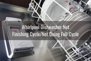 Why Your Dishwasher's Not Finishing Cycle + Fixes! Best Final Touch: Elevate Your Projects with Professional Finishing Why Your Dishwasher's Not Finishing Cycle + Fixes! | Best Final Touch: Elevate Your Projects with Professional Finishing