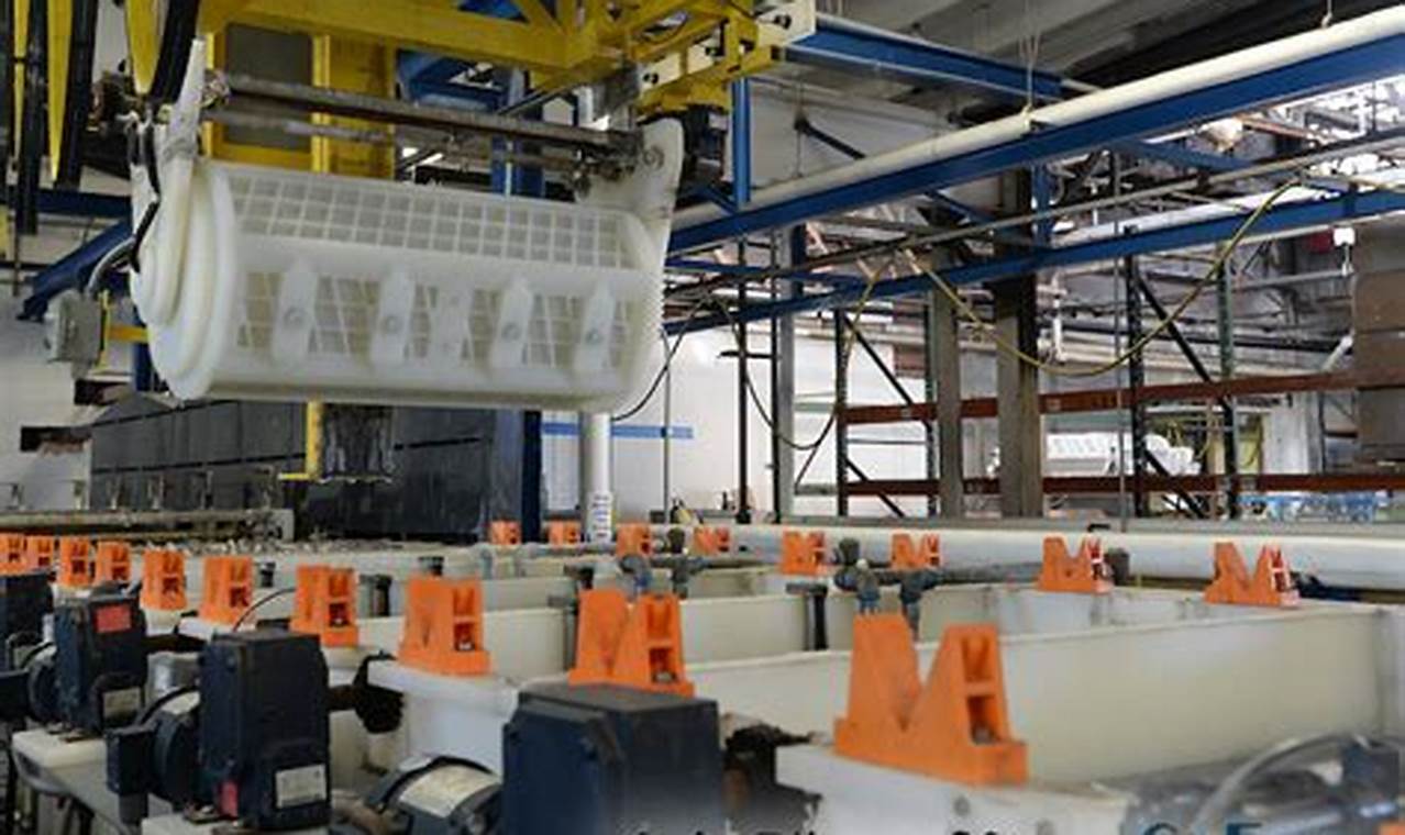 Best Great Lakes Metal Finishing Services Near You Best Final Touch: Elevate Your Projects with Professional Finishing Best Great Lakes Metal Finishing Services Near You | Best Final Touch: Elevate Your Projects with Professional Finishing