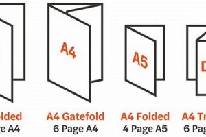 Understanding Dimensions: Finished Size vs Open Size Guide Best Final Touch: Elevate Your Projects with Professional Finishing Understanding Dimensions: Finished Size vs Open Size Guide | Best Final Touch: Elevate Your Projects with Professional Finishing