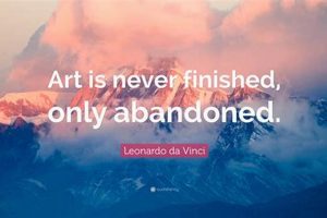 Why Art Is Never Finished: Just Abandoned, Not Perfect Best Final Touch: Elevate Your Projects with Professional Finishing Why Art Is Never Finished: Just Abandoned, Not Perfect | Best Final Touch: Elevate Your Projects with Professional Finishing