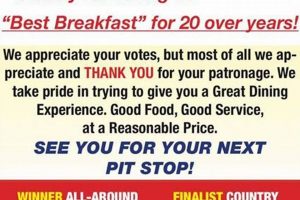Your Local Finish Line Family Restaurant: Deals & More! Best Final Touch: Elevate Your Projects with Professional Finishing Your Local Finish Line Family Restaurant: Deals & More! | Best Final Touch: Elevate Your Projects with Professional Finishing
