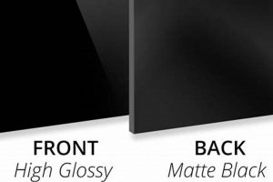 Achieve a Flawless High Gloss Black Finish: Pro Tips! Best Final Touch: Elevate Your Projects with Professional Finishing Achieve a Flawless High Gloss Black Finish: Pro Tips! | Best Final Touch: Elevate Your Projects with Professional Finishing