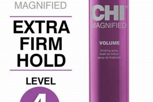 Best CHI Magnified Finishing Spray for Lasting Hold! Best Final Touch: Elevate Your Projects with Professional Finishing Best CHI Magnified Finishing Spray for Lasting Hold! | Best Final Touch: Elevate Your Projects with Professional Finishing
