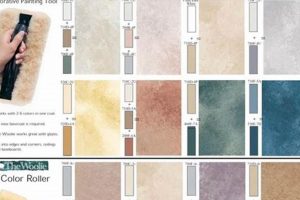 Best Faux Finish Color Combinations: Ideas &amp; Designs | Best Final Touch: Elevate Your Projects with Professional Finishing