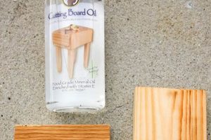 Best Way to Finish Wood with Mineral Oil: Easy Guide Best Final Touch: Elevate Your Projects with Professional Finishing Best Way to Finish Wood with Mineral Oil: Easy Guide | Best Final Touch: Elevate Your Projects with Professional Finishing