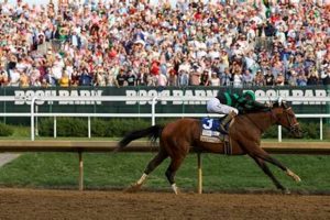 Kentucky Derby Finish Order: Complete Results & History Best Final Touch: Elevate Your Projects with Professional Finishing Kentucky Derby Finish Order: Complete Results & History | Best Final Touch: Elevate Your Projects with Professional Finishing