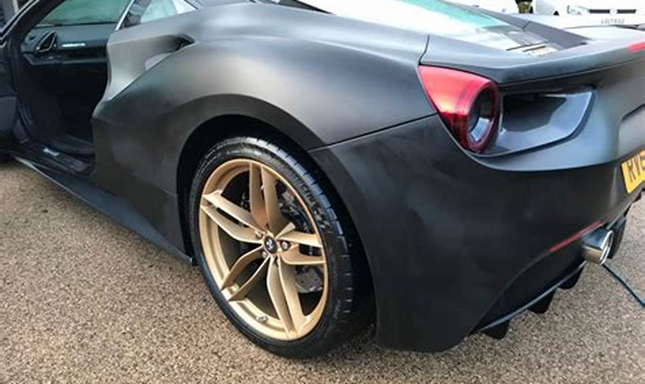 Best Matte Finish Auto Paint: Pros, Cons & Care Tips Best Final Touch: Elevate Your Projects with Professional Finishing Best Matte Finish Auto Paint: Pros, Cons & Care Tips | Best Final Touch: Elevate Your Projects with Professional Finishing