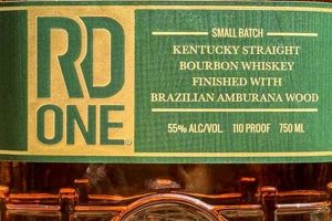 Unlocking Amburana Finished Bourbon: Spice & Beyond Best Final Touch: Elevate Your Projects with Professional Finishing Unlocking Amburana Finished Bourbon: Spice & Beyond | Best Final Touch: Elevate Your Projects with Professional Finishing