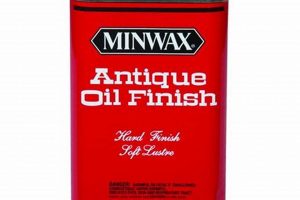 Restore & Protect: Antique Oil Finish Secrets for Wood Best Final Touch: Elevate Your Projects with Professional Finishing Restore & Protect: Antique Oil Finish Secrets for Wood | Best Final Touch: Elevate Your Projects with Professional Finishing